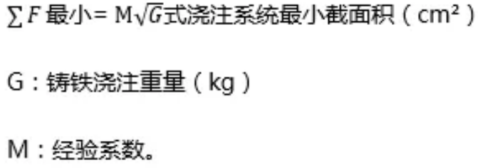 知識(shí)篇——如何有效防止鑄件夾砂？
